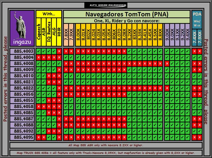 nawigacja TOMTOM - Zgodność Map 885 i Navcore.png