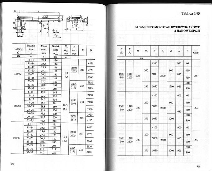 Tablice do projektowania konstrukcji metalowych. Bogucki, Żyburtowicz -jpg- - 528-529.jpg