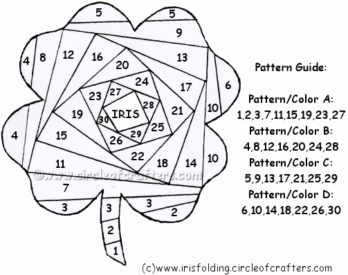 Iris folding - szablony - koniczyna.gif