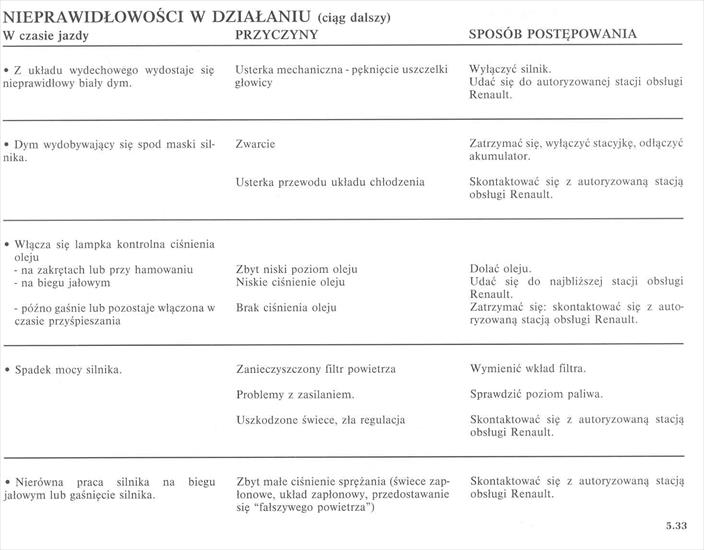 Instrukcja obsługi RENAULT SCENIC 1999-2003 PL - 5.33.jpg
