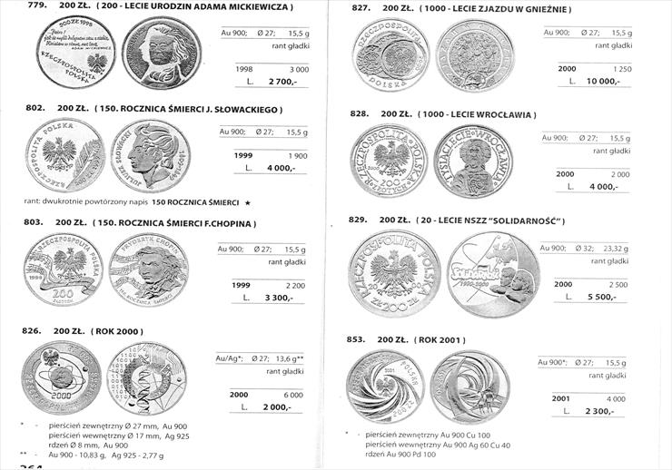 Katalog monet polskich obiegowych i kolekcjonerskich 2010 - Parchimowicz - P_2011_20110713_129.jpg