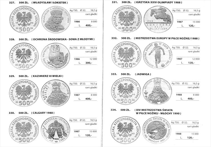 Katalog monet polskich obiegowych i kolekcjonerskich 2010 - Parchimowicz - P_2011_20110713_036.jpg